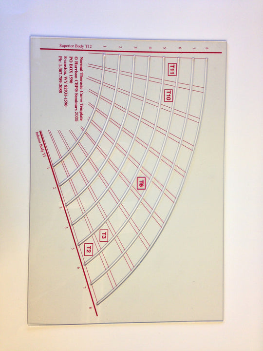 Thoracic Normal Template